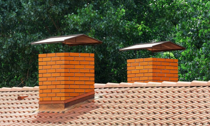 Different Types of Chimney Caps